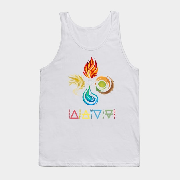 Natural Elements, Fire, Wind, Water and Earth - Natural Science Theme Tank Top by ShirtsNThings